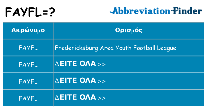 Τι σημαίνει fayfl ηρεμήσει