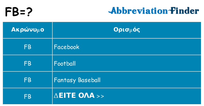 Τι σημαίνει fb ηρεμήσει