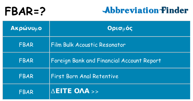 Τι σημαίνει fbar ηρεμήσει