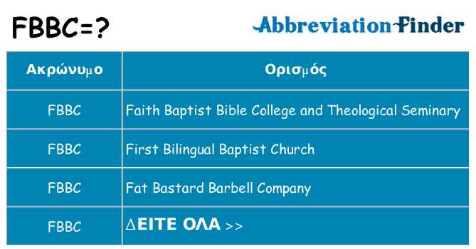 Τι σημαίνει fbbc ηρεμήσει