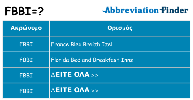 Τι σημαίνει fbbi ηρεμήσει