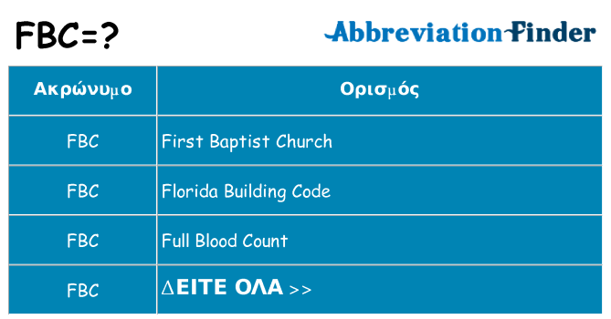 Τι σημαίνει fbc ηρεμήσει
