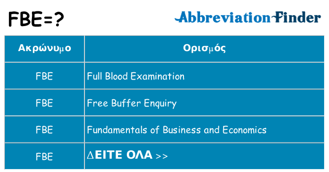 Τι σημαίνει fbe ηρεμήσει