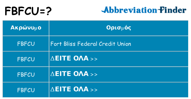 Τι σημαίνει fbfcu ηρεμήσει