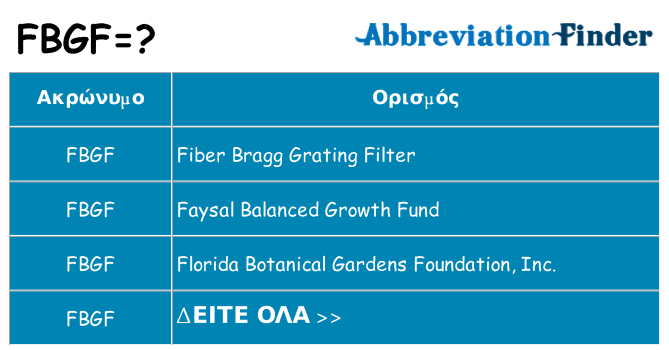 Τι σημαίνει fbgf ηρεμήσει