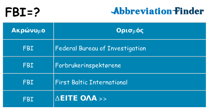 Τι σημαίνει fbi ηρεμήσει