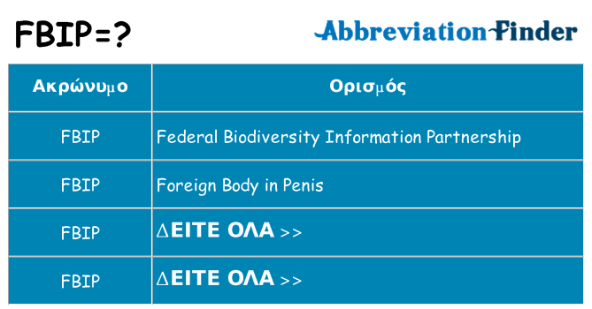 Τι σημαίνει fbip ηρεμήσει