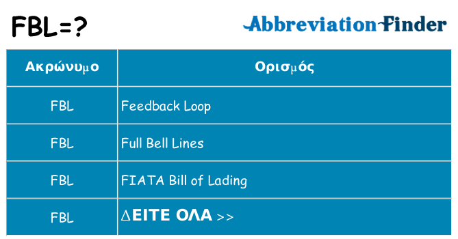 Τι σημαίνει fbl ηρεμήσει