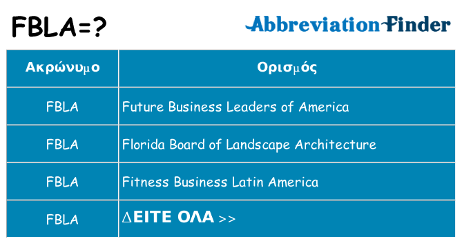 Τι σημαίνει fbla ηρεμήσει