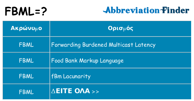 Τι σημαίνει fbml ηρεμήσει