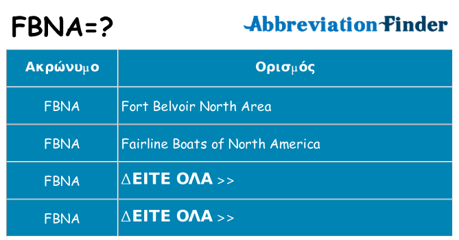 Τι σημαίνει fbna ηρεμήσει