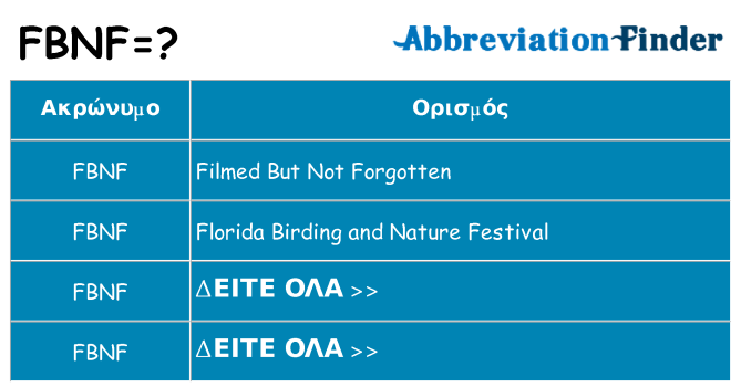 Τι σημαίνει fbnf ηρεμήσει