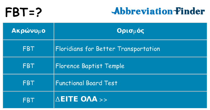 Τι σημαίνει fbt ηρεμήσει