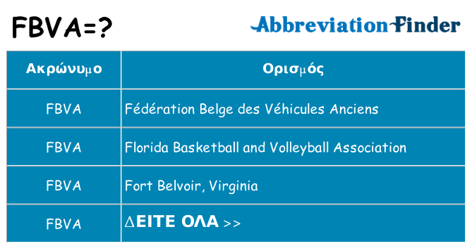 Τι σημαίνει fbva ηρεμήσει