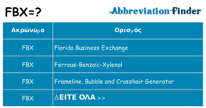 Τι σημαίνει fbx ηρεμήσει