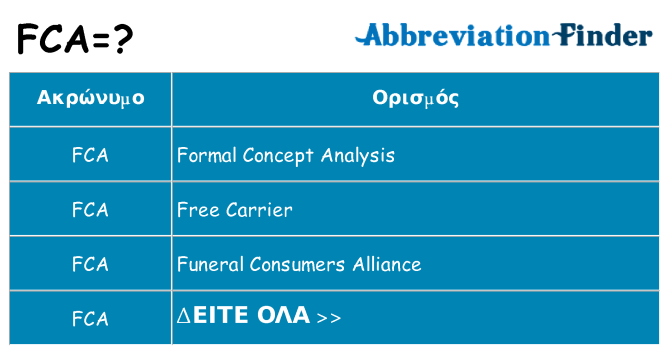 Τι σημαίνει fca ηρεμήσει