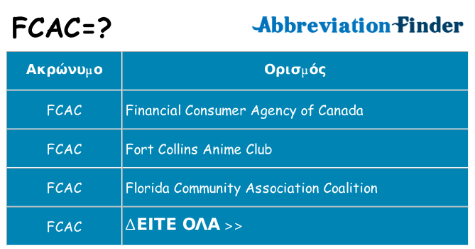 Τι σημαίνει fcac ηρεμήσει