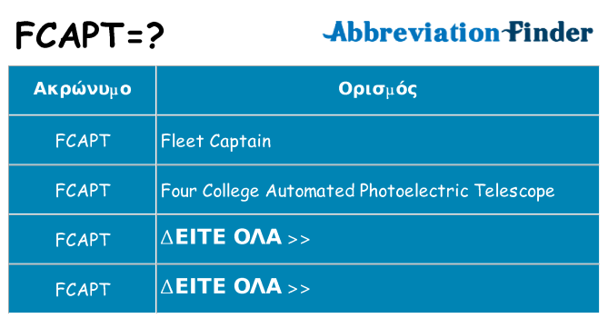 Τι σημαίνει fcapt ηρεμήσει