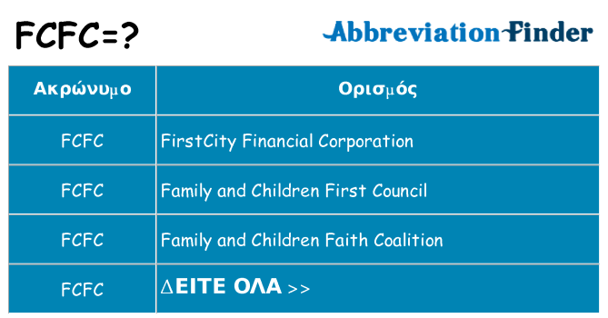Τι σημαίνει fcfc ηρεμήσει