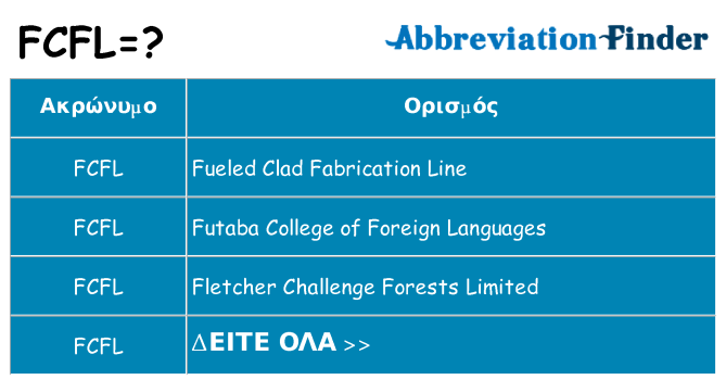 Τι σημαίνει fcfl ηρεμήσει