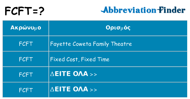 Τι σημαίνει fcft ηρεμήσει