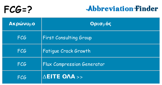 Τι σημαίνει fcg ηρεμήσει