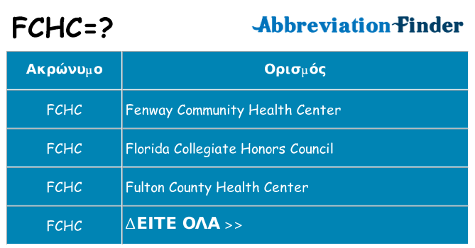 Τι σημαίνει fchc ηρεμήσει