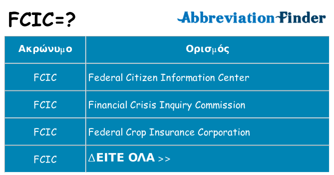 Τι σημαίνει fcic ηρεμήσει
