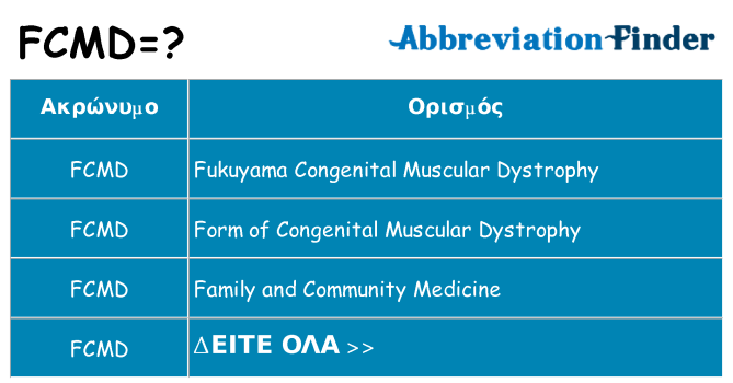 Τι σημαίνει fcmd ηρεμήσει