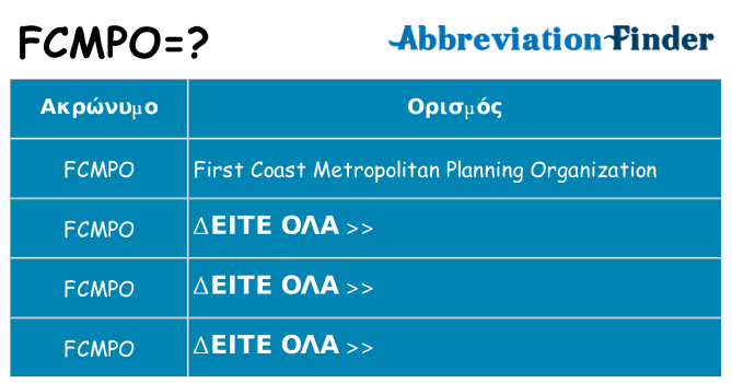 Τι σημαίνει fcmpo ηρεμήσει
