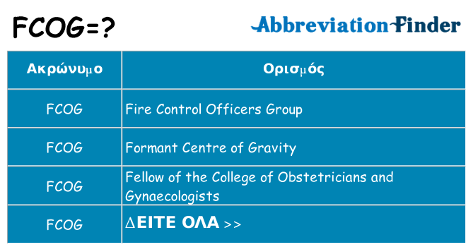 Τι σημαίνει fcog ηρεμήσει
