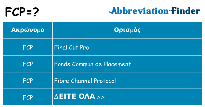 Τι σημαίνει fcp ηρεμήσει
