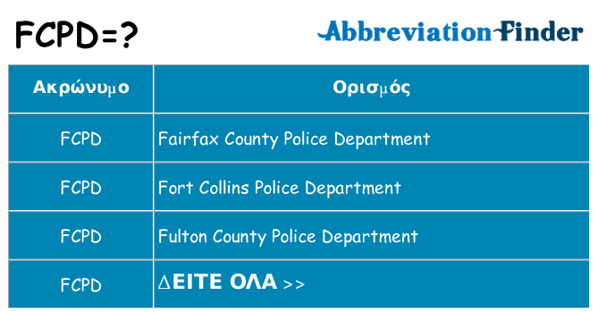 Τι σημαίνει fcpd ηρεμήσει