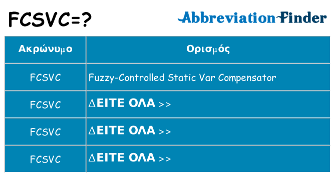 Τι σημαίνει fcsvc ηρεμήσει