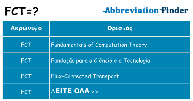 Τι σημαίνει fct ηρεμήσει