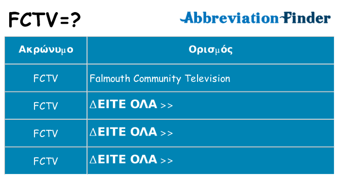 Τι σημαίνει fctv ηρεμήσει