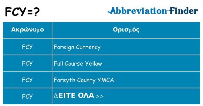 Τι σημαίνει fcy ηρεμήσει