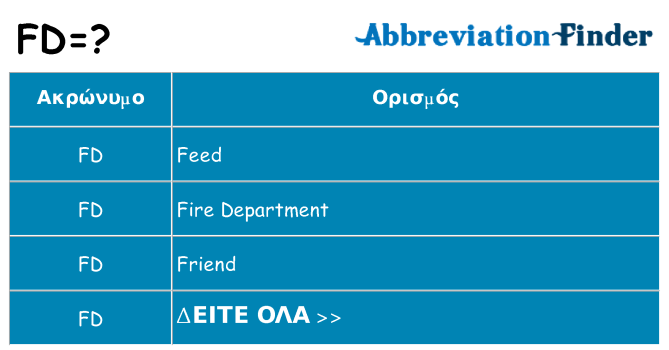 Τι σημαίνει fd ηρεμήσει