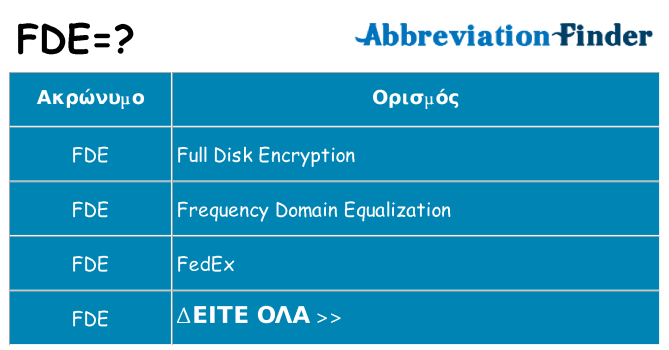 Τι σημαίνει fde ηρεμήσει