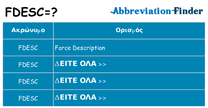 Τι σημαίνει fdesc ηρεμήσει