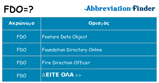 Τι σημαίνει fdo ηρεμήσει