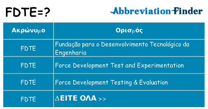 Τι σημαίνει fdte ηρεμήσει