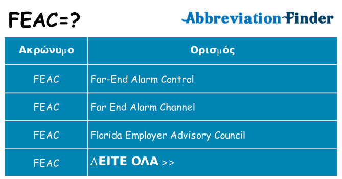 Τι σημαίνει feac ηρεμήσει