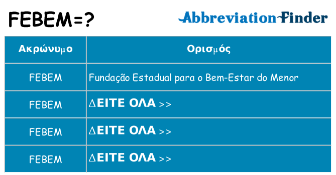 Τι σημαίνει febem ηρεμήσει