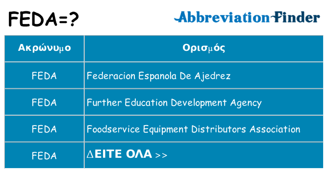 Τι σημαίνει feda ηρεμήσει