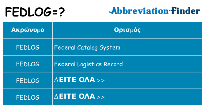 Τι σημαίνει fedlog ηρεμήσει