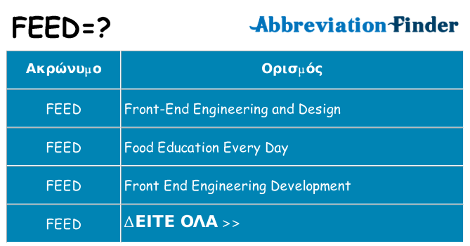 Τι σημαίνει feed ηρεμήσει