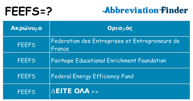 Τι σημαίνει feefs ηρεμήσει