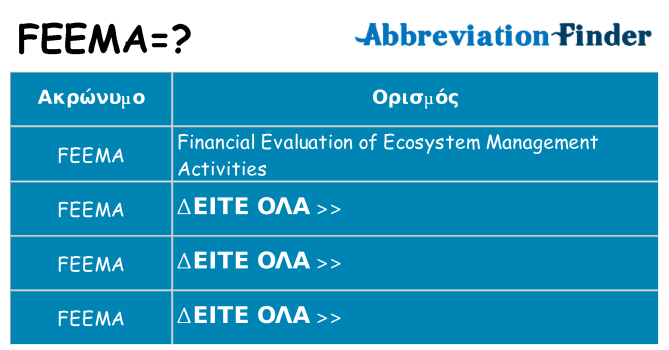 Τι σημαίνει feema ηρεμήσει