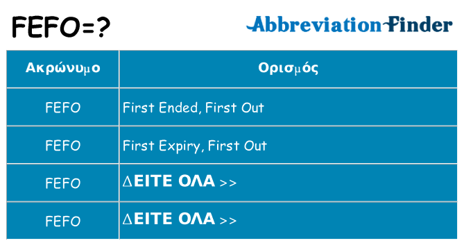 Τι σημαίνει fefo ηρεμήσει